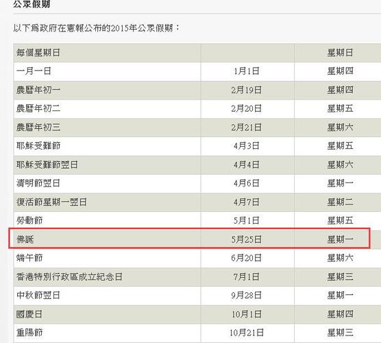 香港的冬天大约多少度?3月12日香港温度多少时间-图3 香港的冬天大约多少度?3月12日香港温度多少时间-图3