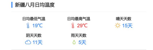 新疆7、8月份气温如何?8月新疆平均温度是多少-图1 新疆7、8月份气温如何?8月新疆平均温度是多少-图1