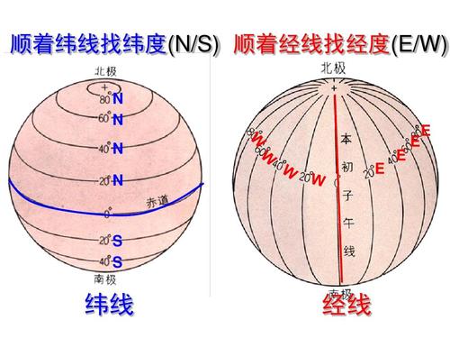汕头的经纬度?汕头现在多少度-图3 汕头的经纬度?汕头现在多少度-图3