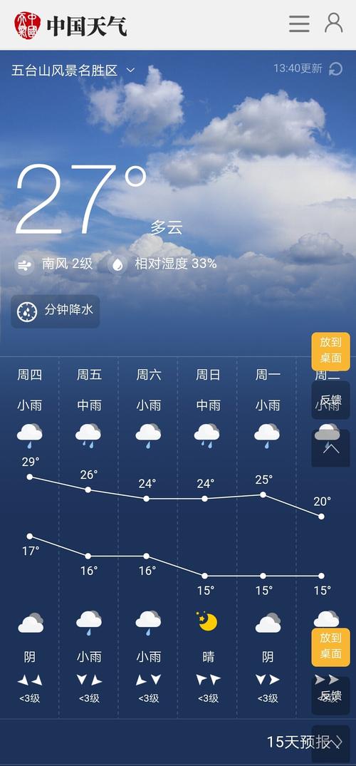 五台山天气18度到20度穿什么衣?5月1日五台山多少度天气预报-图1 五台山天气18度到20度穿什么衣?5月1日五台山多少度天气预报-图1