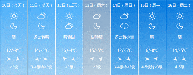 2月底太原穿什么?太原2月多少度-图1 2月底太原穿什么?太原2月多少度-图1