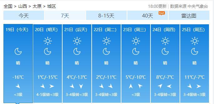 2月底太原穿什么?太原2月多少度-图3 2月底太原穿什么?太原2月多少度-图3