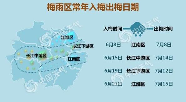 江阴梅雨季节2021什么时间入梅?江阴天气查询电话号码多少-图2 江阴梅雨季节2021什么时间入梅?江阴天气查询电话号码多少-图2