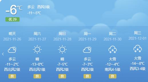 天气预报怎么显示星期几?天气预报台号码是多少-图2 天气预报怎么显示星期几?天气预报台号码是多少-图2