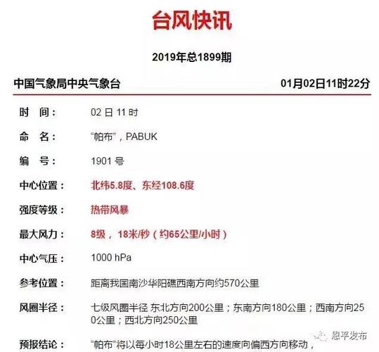 东南亚最低温度?缅甸气温是多少-图3 东南亚最低温度?缅甸气温是多少-图3