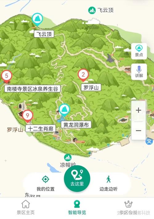 罗浮山与地理的联系?罗浮山多少度-图3 罗浮山与地理的联系?罗浮山多少度-图3