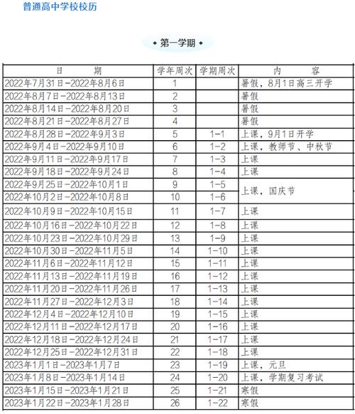 2023北理珠开学时间?珠海气温1月17是多少-图1 2023北理珠开学时间?珠海气温1月17是多少-图1
