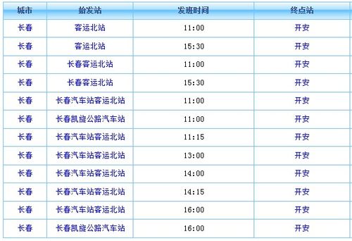 农安周边乡镇集市时间表跪求?农安三岗多少个乡-图1 农安周边乡镇集市时间表跪求?农安三岗多少个乡-图1