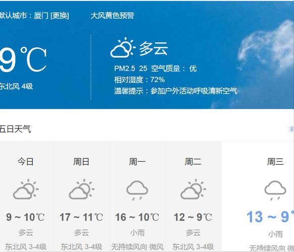 厦门3月下旬穿什么衣服?厦门3月底温度多少度-图3 厦门3月下旬穿什么衣服?厦门3月底温度多少度-图3