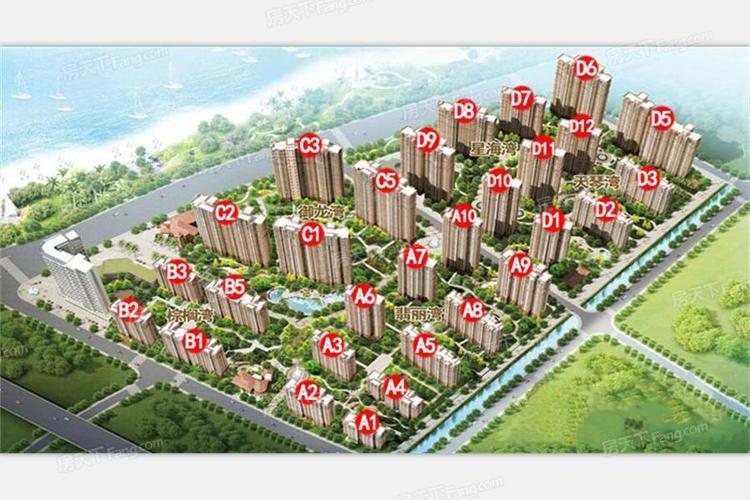 康城锦苑怎么样?道口买房大概多少钱-图1 康城锦苑怎么样?道口买房大概多少钱-图1
