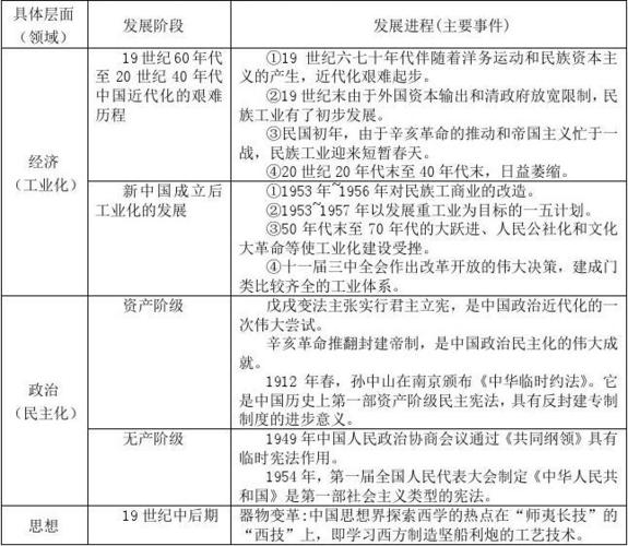 2020荣昌安富中学录取分数线?荣昌到安富要多少时间-图1 2020荣昌安富中学录取分数线?荣昌到安富要多少时间-图1