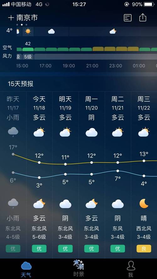 南京地区四季的平均温度?7月的南京多少度-图2 南京地区四季的平均温度?7月的南京多少度-图2
