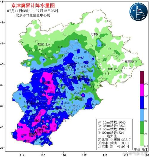 为何京津冀的雨这么大?唐山今天湿度是多少-图1 为何京津冀的雨这么大?唐山今天湿度是多少-图1