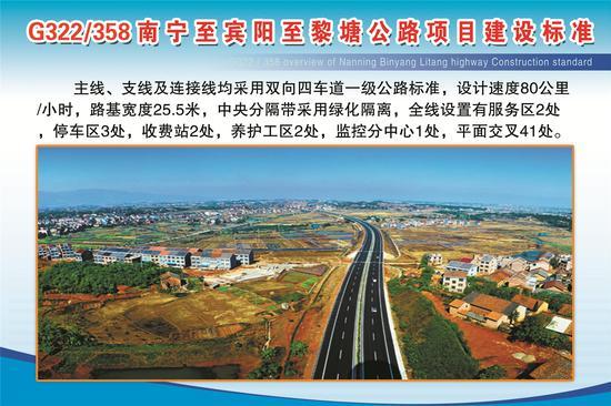 广西南宁市宾阳县有多少个镇?黎塘至甘棠多少公里-图2 广西南宁市宾阳县有多少个镇?黎塘至甘棠多少公里-图2