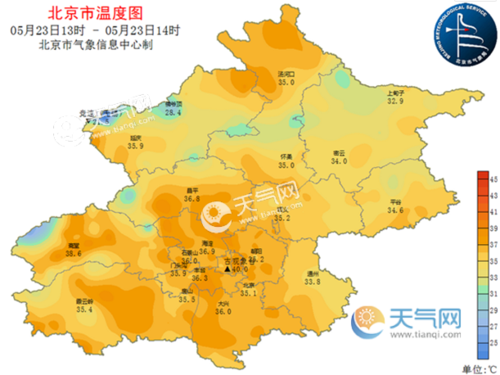 北京空气湿度多少?现在丰台有多少度温度-图3 北京空气湿度多少?现在丰台有多少度温度-图3