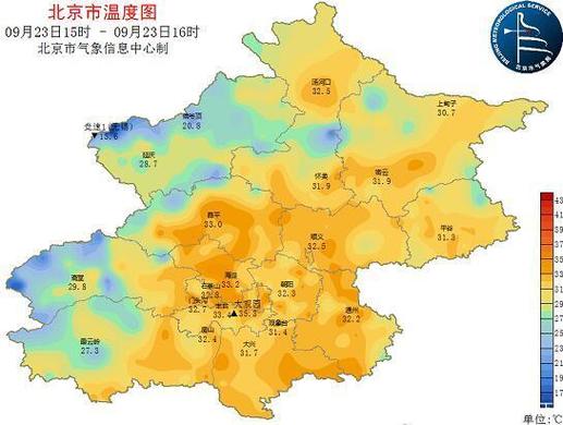 北京空气湿度多少?现在丰台有多少度温度-图2 北京空气湿度多少?现在丰台有多少度温度-图2