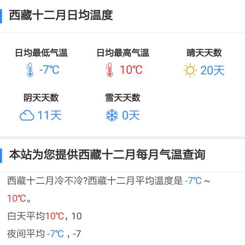 拉萨3月温度?西藏3月份气温是多少-图3 拉萨3月温度?西藏3月份气温是多少-图3