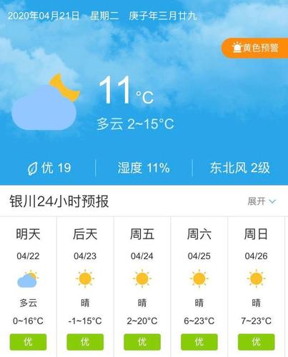 宁夏从几月份开始冷?银川市4月份温度是多少钱-图1 宁夏从几月份开始冷?银川市4月份温度是多少钱-图1