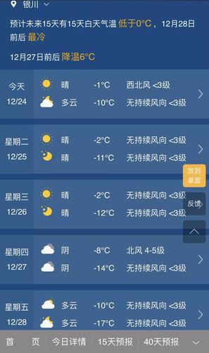 宁夏从几月份开始冷?银川市4月份温度是多少钱-图3 宁夏从几月份开始冷?银川市4月份温度是多少钱-图3