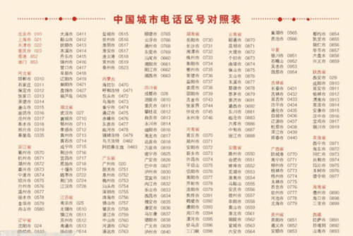 请问广州区号是多少?广州区号是多少区-图2 请问广州区号是多少?广州区号是多少区-图2