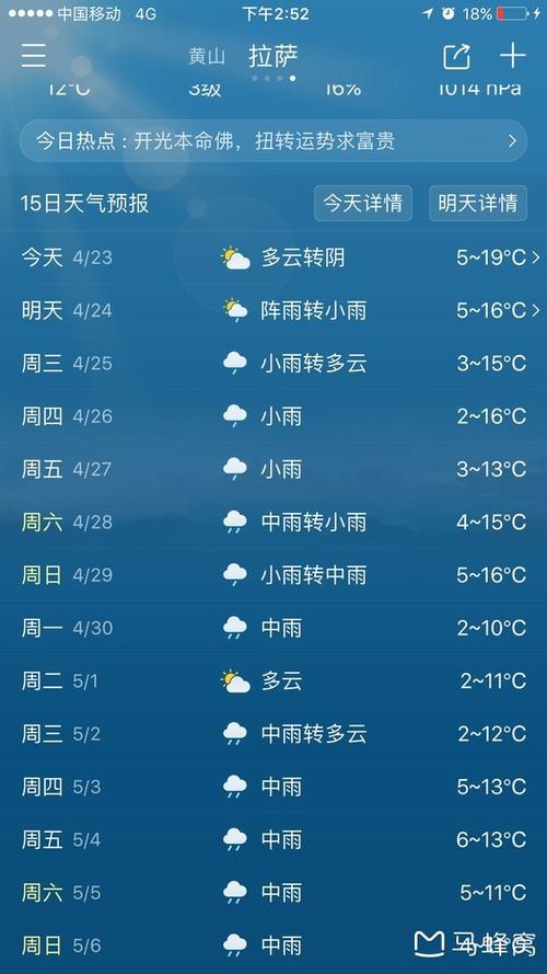 西藏三月底天气该穿什么?拉萨三月底温度多少-图2 西藏三月底天气该穿什么?拉萨三月底温度多少-图2