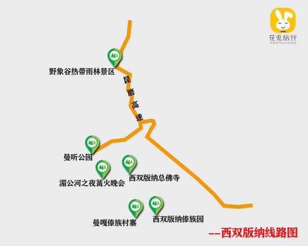 西双版纳一路向南是哪些城市?景洪去东风多少钱-图2 西双版纳一路向南是哪些城市?景洪去东风多少钱-图2