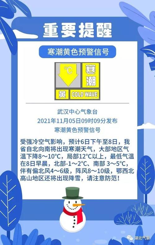 2021湖北冷不冷?湖北今天温度是多少-图1 2021湖北冷不冷?湖北今天温度是多少-图1