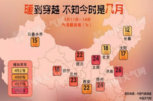 天津的气候是怎样的？天津三月初多少度-图1