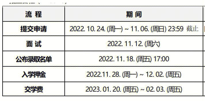 中国初一学生去韩国公司当练习生,还上学嘛,学费公司出吗?韩国大年初一多少度-图1 中国初一学生去韩国公司当练习生,还上学嘛,学费公司出吗?韩国大年初一多少度-图1
