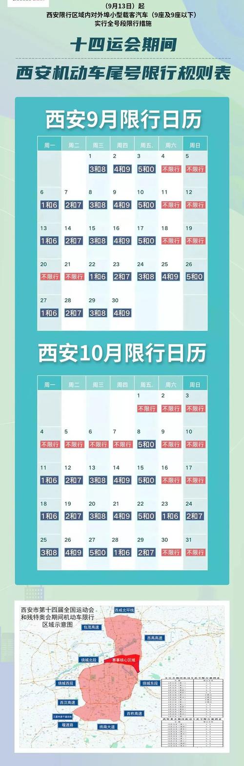 西安今年春节限行最新消息?西安春节气温多少度-图2 西安今年春节限行最新消息?西安春节气温多少度-图2