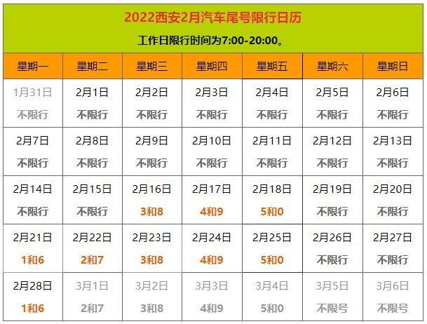 西安今年春节限行最新消息?西安春节气温多少度-图3 西安今年春节限行最新消息?西安春节气温多少度-图3