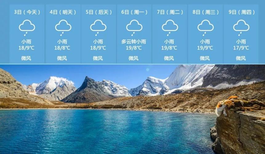 五月稻城亚丁气温?稻城亚丁三月多少度-图1 五月稻城亚丁气温?稻城亚丁三月多少度-图1