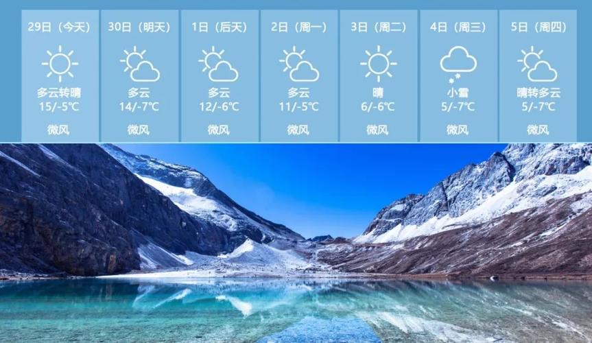 五月稻城亚丁气温?稻城亚丁三月多少度-图2 五月稻城亚丁气温?稻城亚丁三月多少度-图2