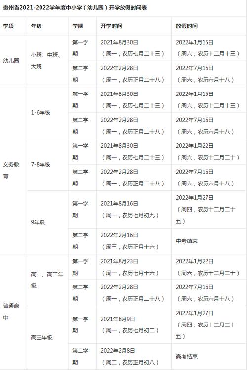 2022年重庆中小学开学时间?开州中小学有多少-图1 2022年重庆中小学开学时间?开州中小学有多少-图1