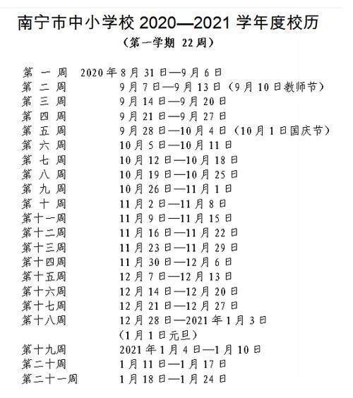 2022年重庆中小学开学时间?开州中小学有多少-图2 2022年重庆中小学开学时间?开州中小学有多少-图2