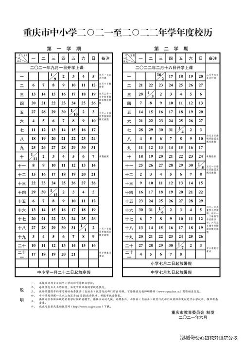 2022年重庆中小学开学时间?开州中小学有多少-图3 2022年重庆中小学开学时间?开州中小学有多少-图3
