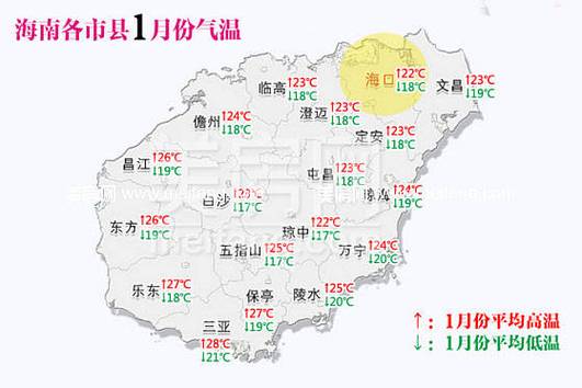 海口纬度，经度各是多少？海南19号气温多少度-图3