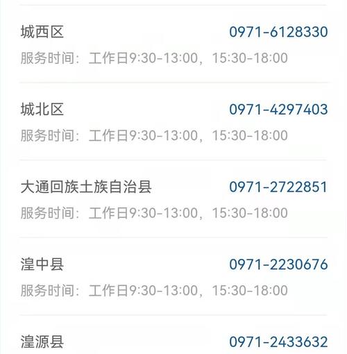 进西宁2022年2月最新防疫政策?青海2月多少度-图3 进西宁2022年2月最新防疫政策?青海2月多少度-图3