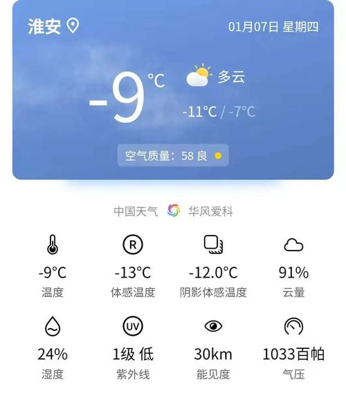 淮安2021网吧开门时间?淮安明天多少度-图2 淮安2021网吧开门时间?淮安明天多少度-图2