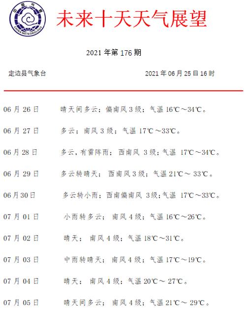 淮安2021网吧开门时间?淮安明天多少度-图1 淮安2021网吧开门时间?淮安明天多少度-图1