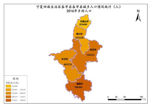 宁夏那个市的区人最少?固原市农业人口多少-图3 宁夏那个市的区人最少?固原市农业人口多少-图3