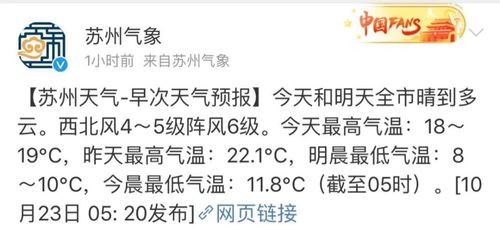 苏州四季温差?苏州的平均温度是多少钱-图2 苏州四季温差?苏州的平均温度是多少钱-图2