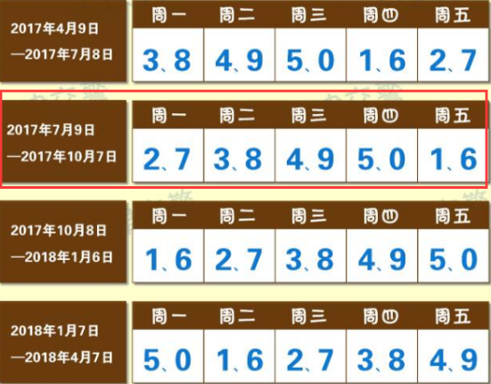 国庆天津限号吗?天津国庆节多少度-图1 国庆天津限号吗?天津国庆节多少度-图1