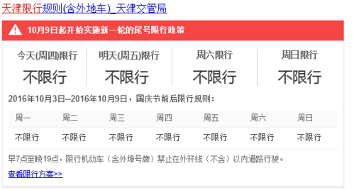 国庆天津限号吗?天津国庆节多少度-图3 国庆天津限号吗?天津国庆节多少度-图3