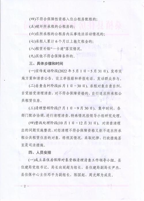 桑植话是什么方言类型?桑植公租房要交多少钱-图3 桑植话是什么方言类型?桑植公租房要交多少钱-图3