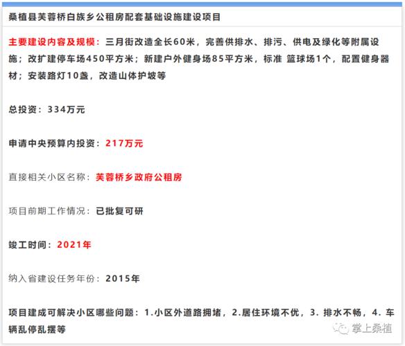 桑植话是什么方言类型?桑植公租房要交多少钱-图2 桑植话是什么方言类型?桑植公租房要交多少钱-图2