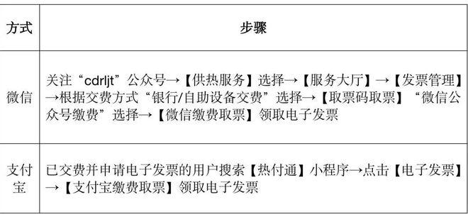 承德市什么时候发取暖费?承德采暖多少天-图2 承德市什么时候发取暖费?承德采暖多少天-图2
