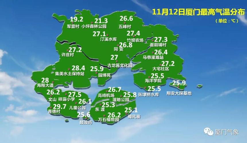 厦门旅游气候特征指南?5月份的厦门气温多少-图3 厦门旅游气候特征指南?5月份的厦门气温多少-图3