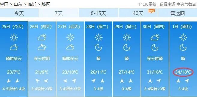 临沂夏天最热多少度?临沂明天气温是多少度-图2 临沂夏天最热多少度?临沂明天气温是多少度-图2