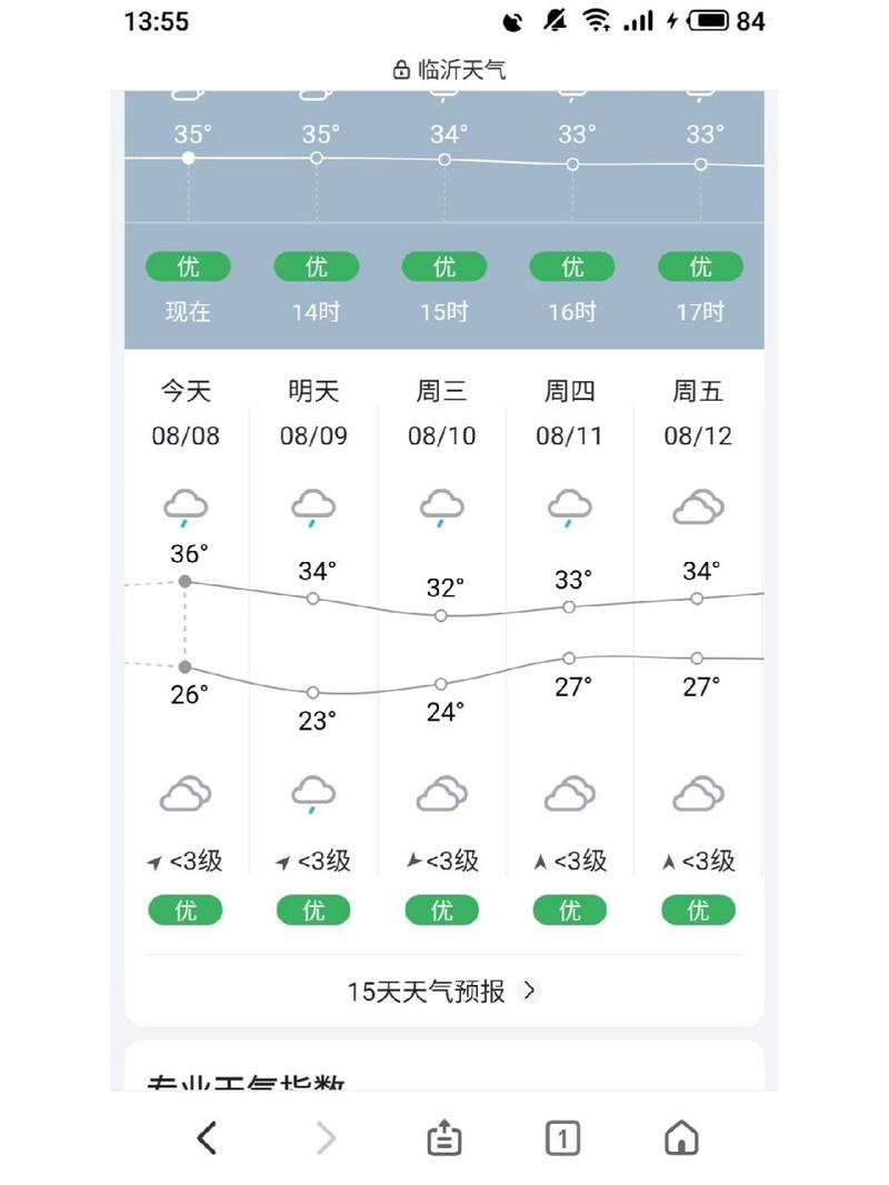 临沂夏天最热多少度?临沂明天气温是多少度-图3 临沂夏天最热多少度?临沂明天气温是多少度-图3